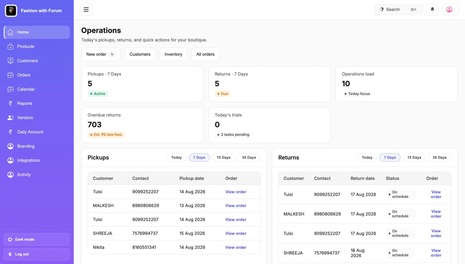 Rentelle dashboard